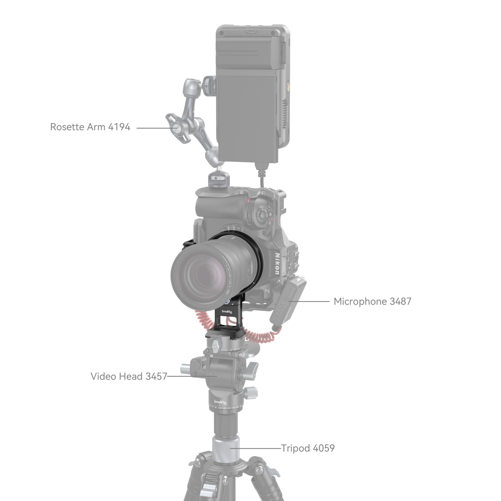 SmallRig Rotatable Horizontal-to-Vertical Mount Plate Kit for Nikon ...